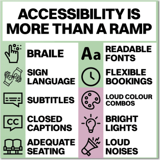 Accessibility Is More Than A Ramp - Be Accessible Posters and Art
